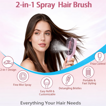 Aurea Beauty Aqua Brush