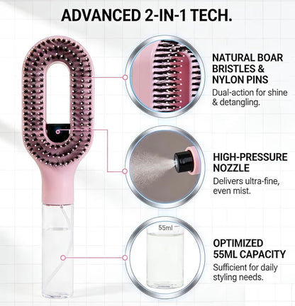 Aurea Beauty Aqua Brush